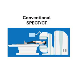 Workload efficiency improves making it possible to increase the number of patients scanned